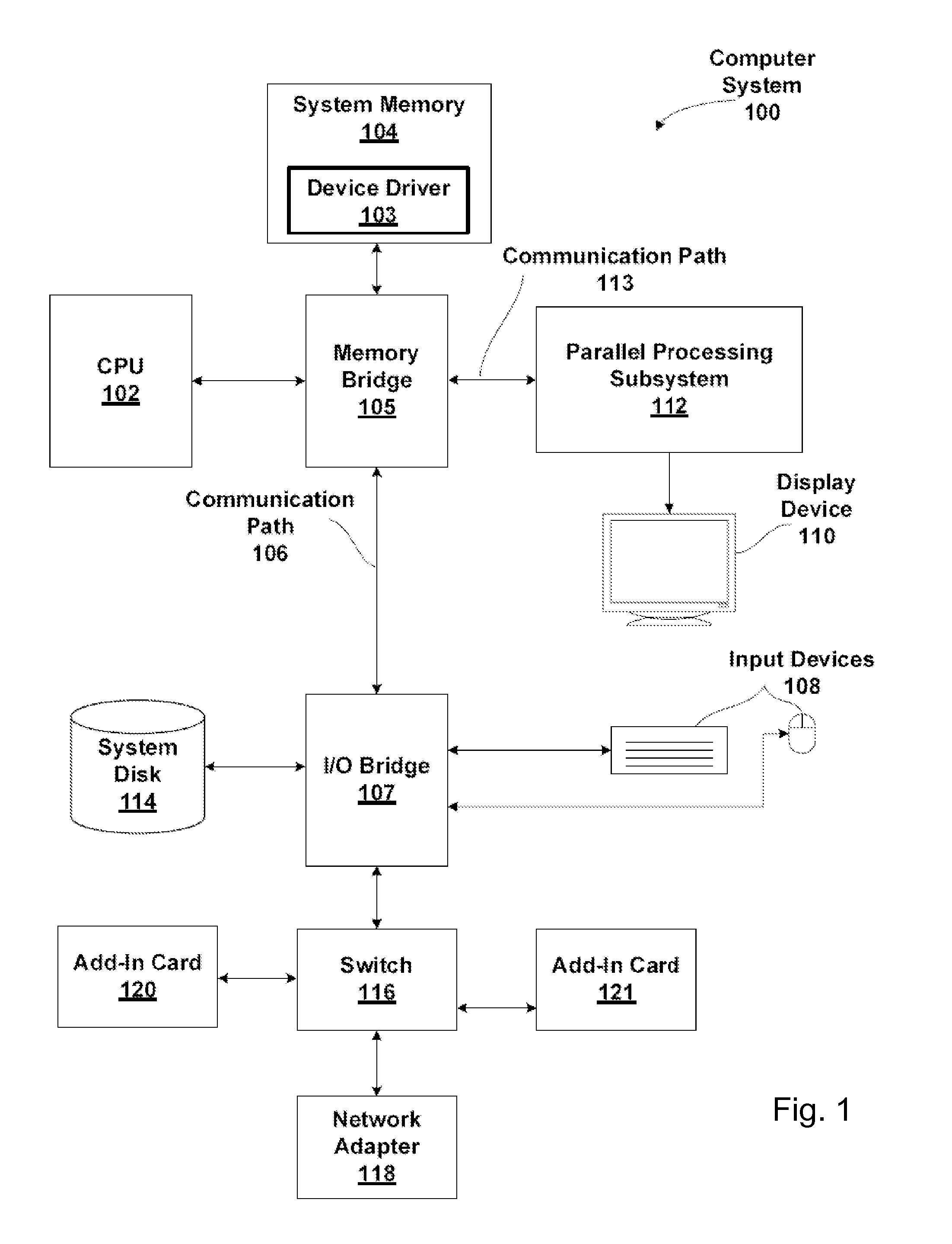 System and method for reduced cache mode