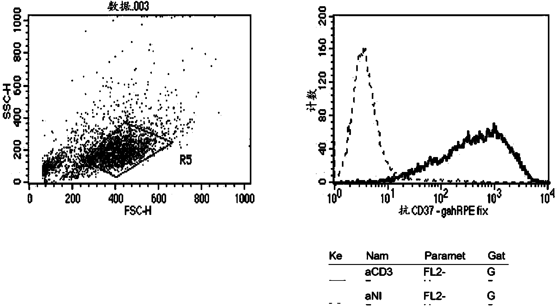 Chimeric therapeutic anti-CD37 antibodie HH1