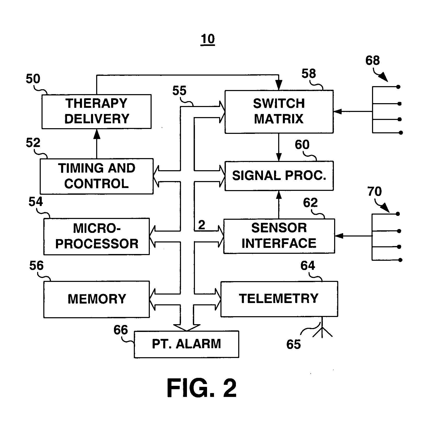 Communications system for an implantable device and a drug dispenser