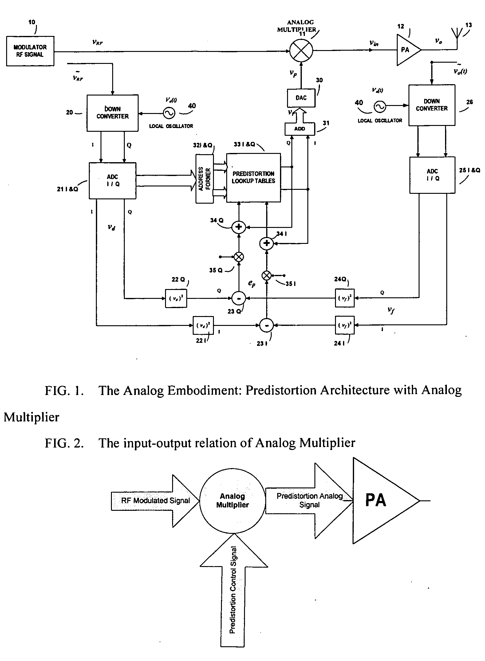 Analog power amplifier predistortion methods and apparatus