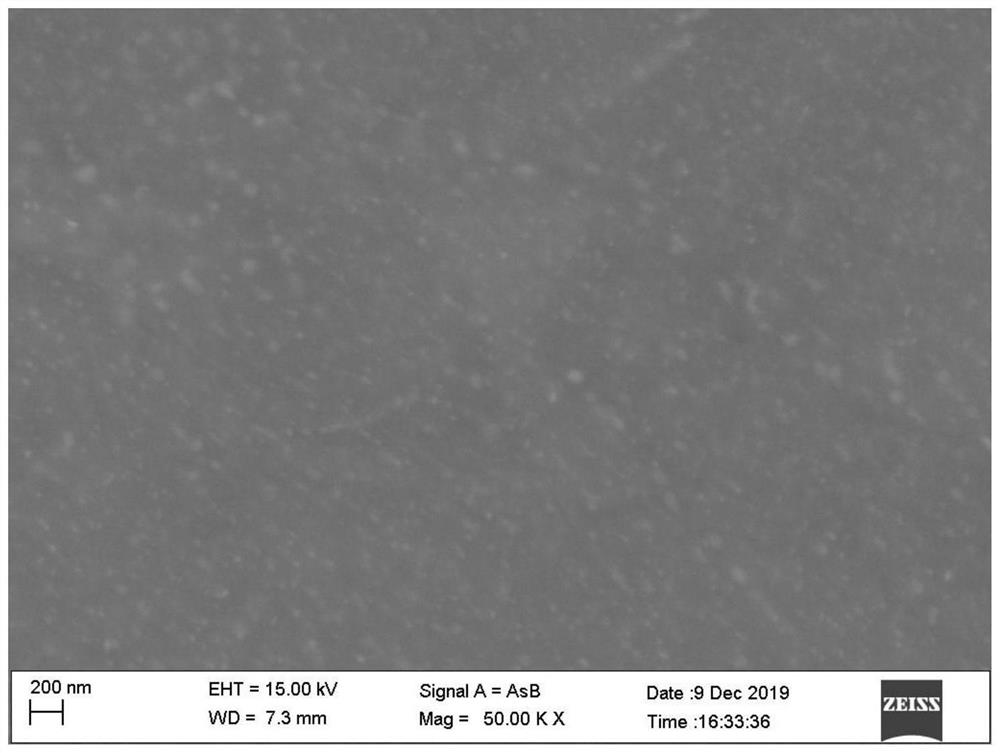 Low-cost wrought magnesium alloy strengthened by light rare earth elements Ce and Sm and preparation method of low-cost wrought magnesium alloy