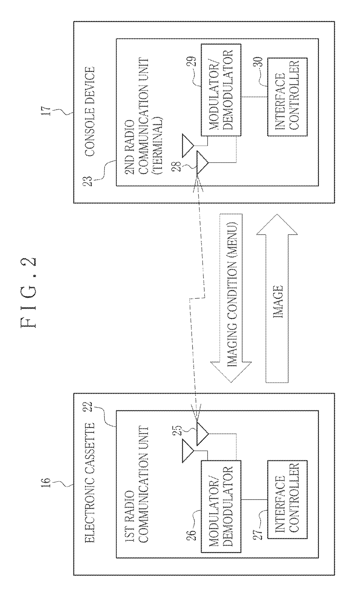 Radiographic imaging apparatus and method, and console device