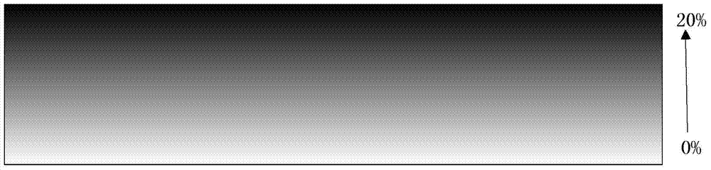 Gan Gunn diode based on notch structure and its manufacturing method