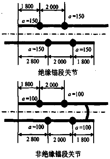 Construction Method of Plane Design Diagram of Overhead Rigid Catenary of Subway