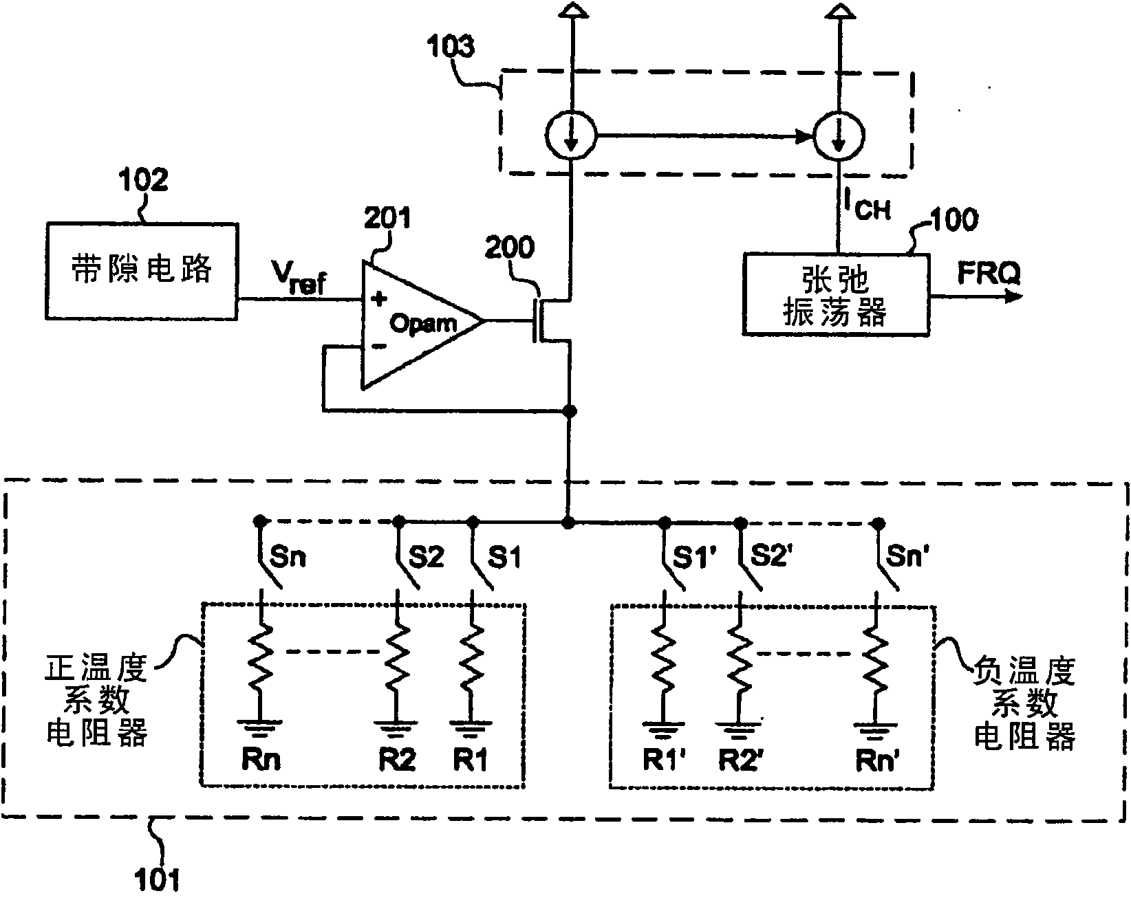 A temperature-compensated circuit and method thereof