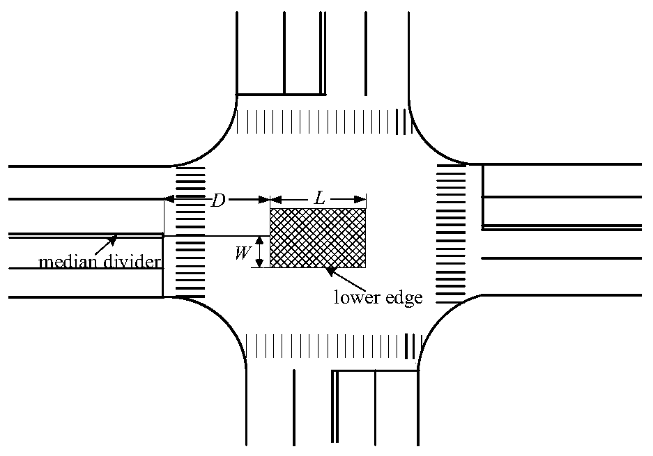 Signal timing optimization method of intersection with construction area
