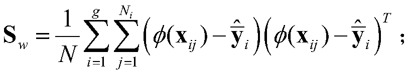 Feature extraction method for one-dimensional distance image of true and false targets with non-linear discriminant learning