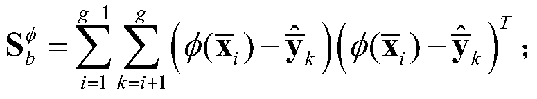 Feature extraction method for one-dimensional distance image of true and false targets with non-linear discriminant learning