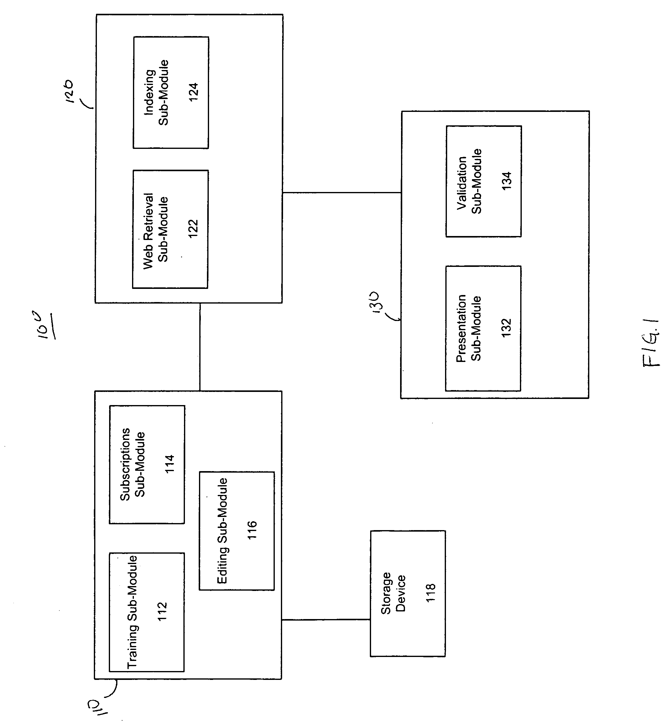 System and method for collecting, processing and presenting selected information from selected sources via a single website