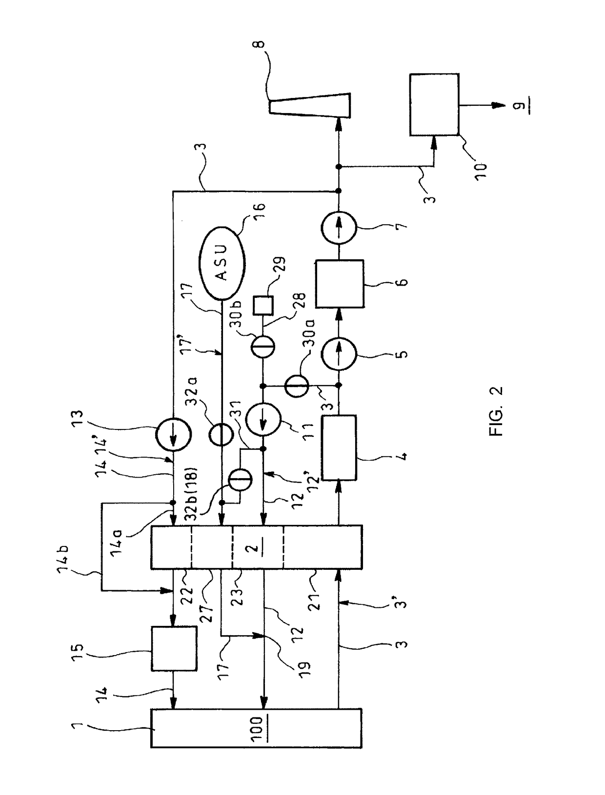 Combustion assisting fluid preheating device for oxygen combustion system