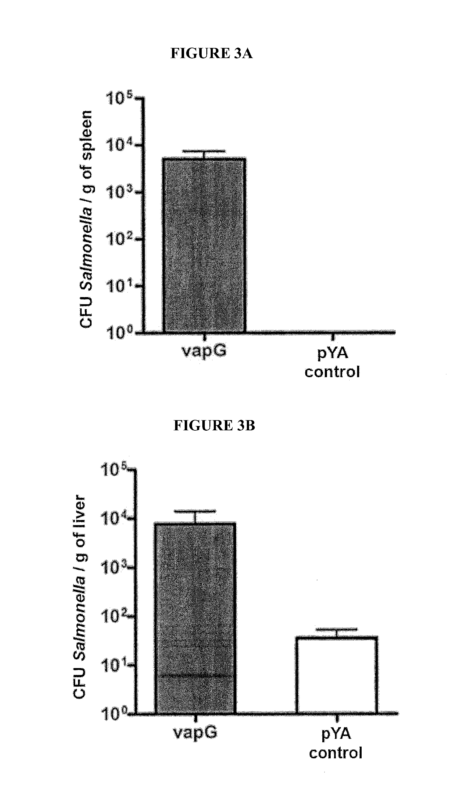 Recombinant microorganisms and uses thereof