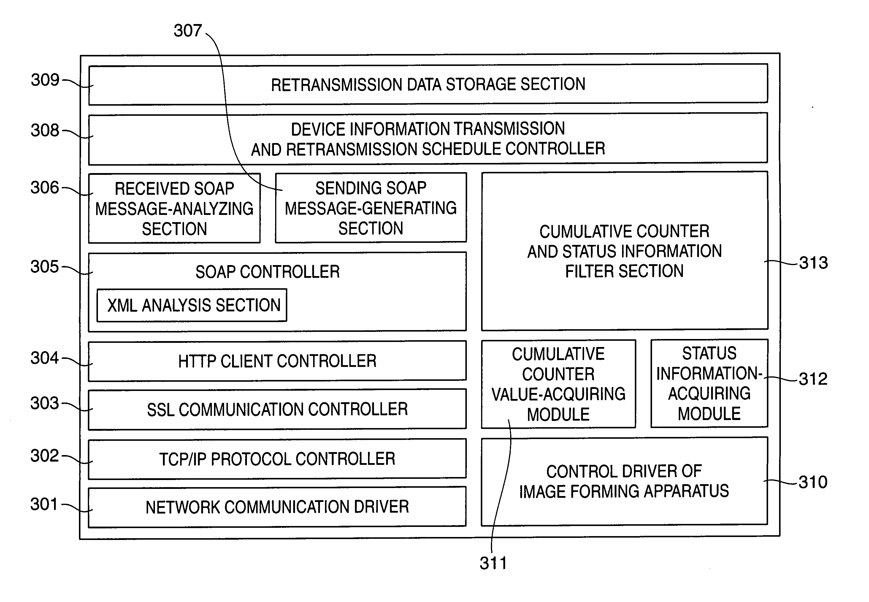 Information processing apparatus and notification method therefor, program for implementing the method, and storage medium storing the program