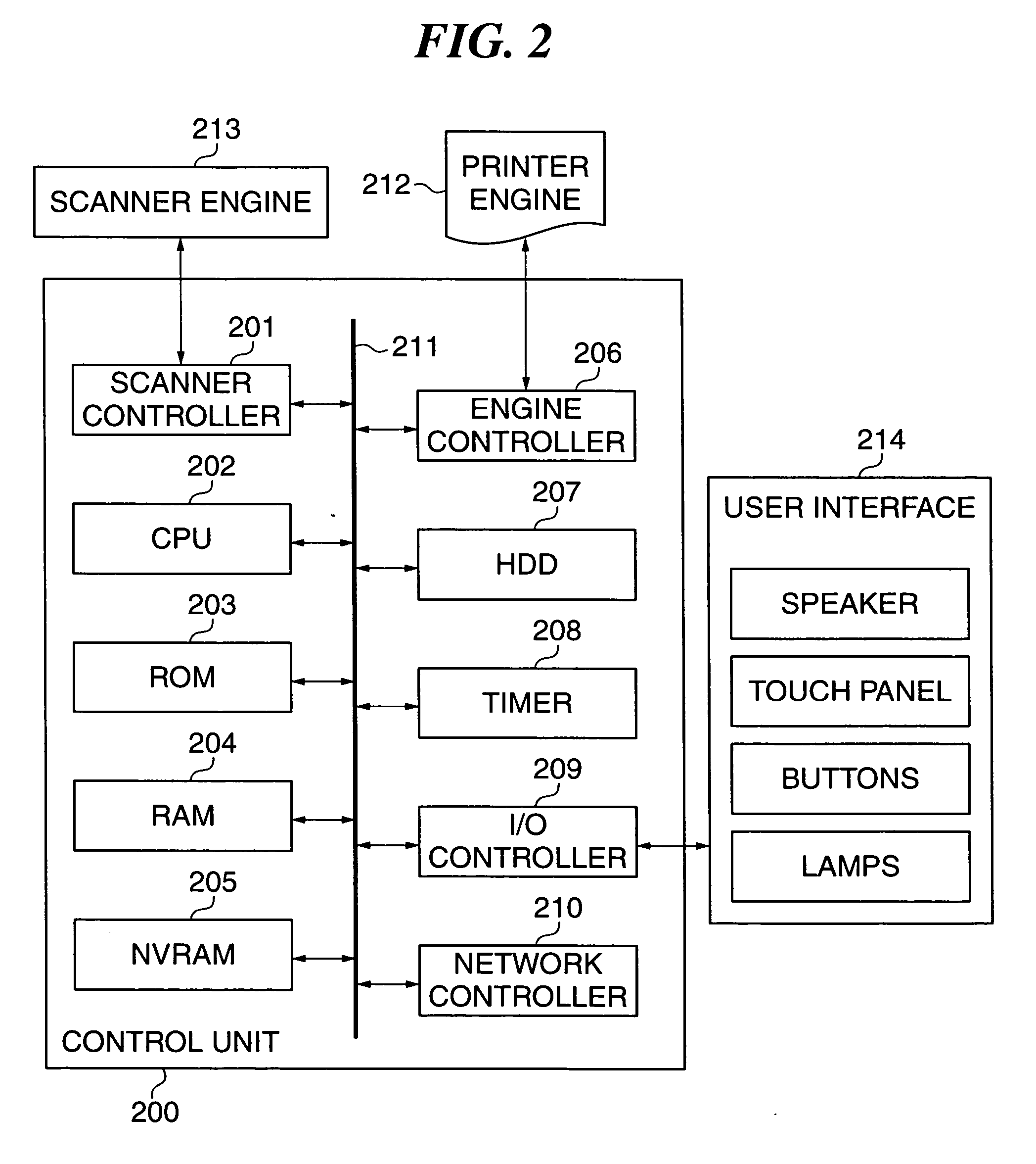 Information processing apparatus and notification method therefor, program for implementing the method, and storage medium storing the program