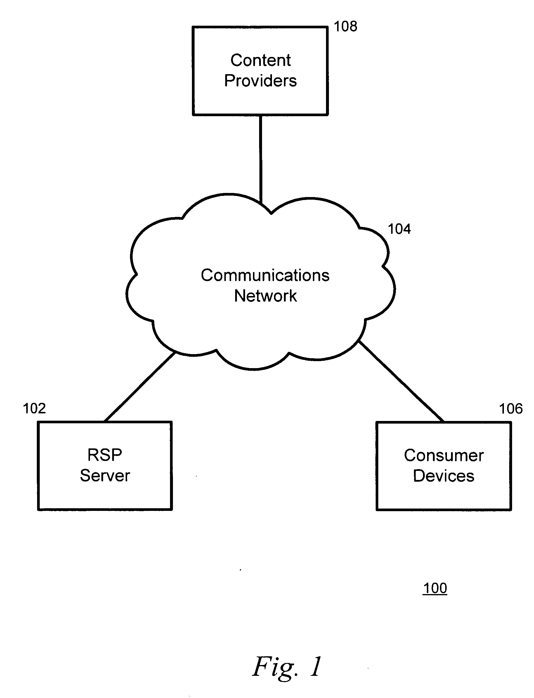 System, device, and method for conveying information using a rapid serial presentation technique