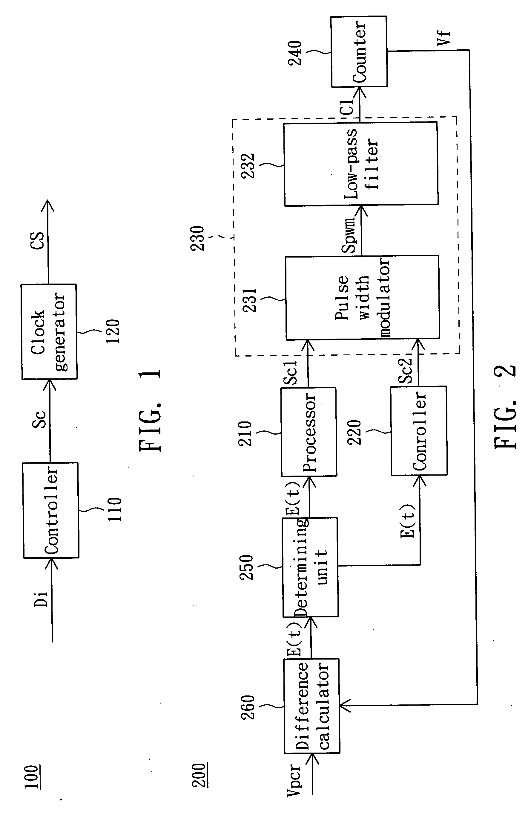 Receiver with the function of adjusting clock signal and an adjusting method therefor