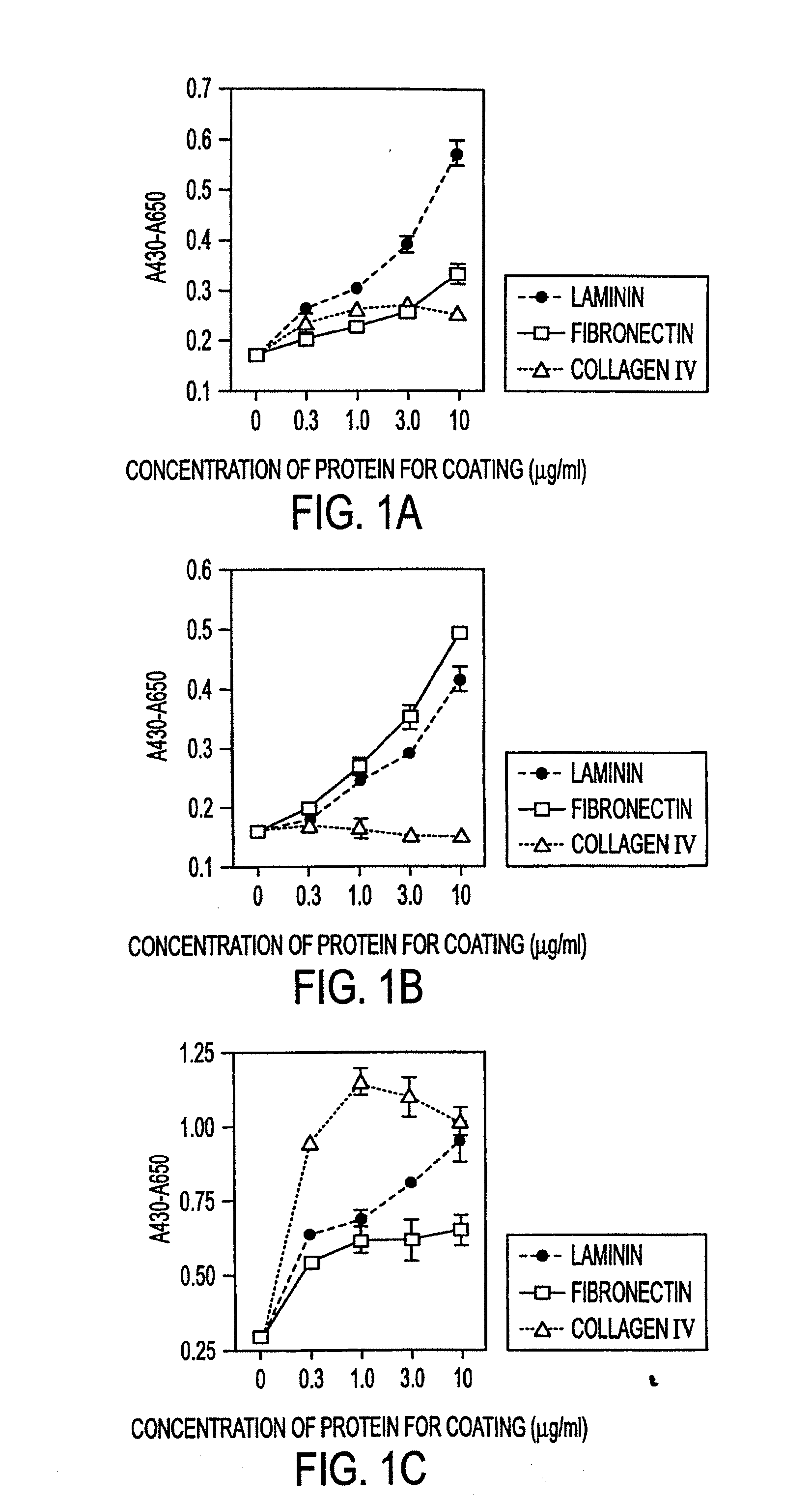 Methods of isolating bipotent hepatic progenitor cells