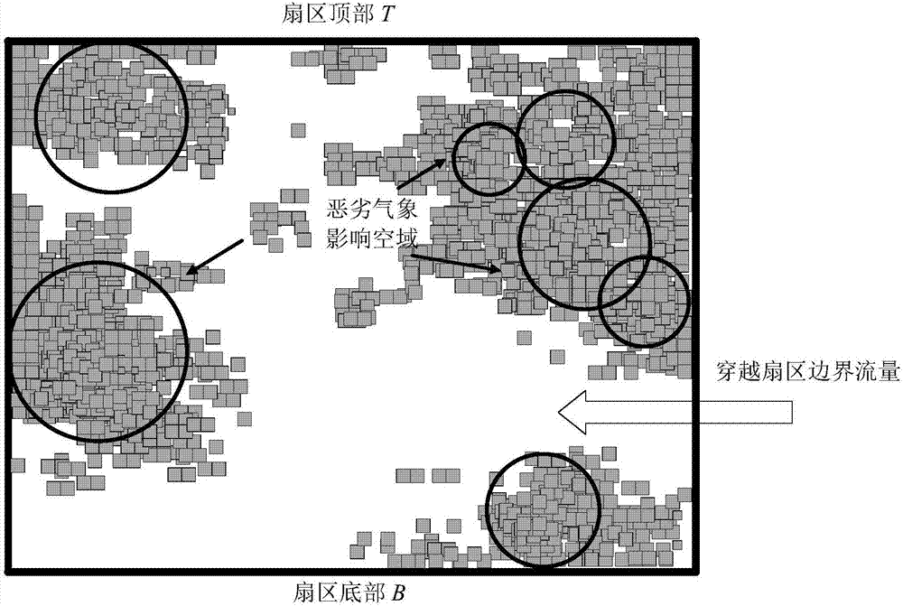 A Method and Device for Determining Airspace Capacity Based on Severe Weather Conditions