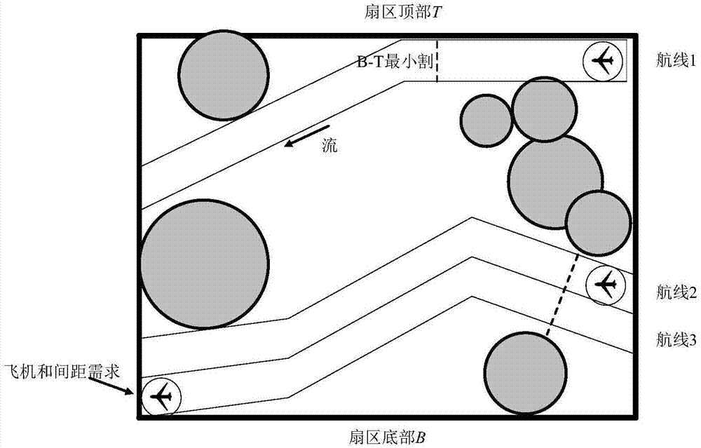 A Method and Device for Determining Airspace Capacity Based on Severe Weather Conditions