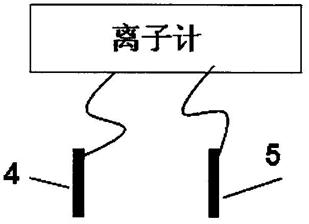 Method for detecting heparins