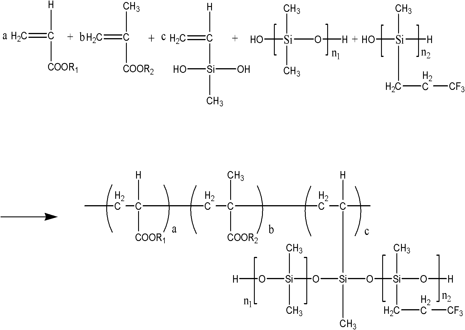 Method for preparing fluorine-containing silicon acrylate emulsion