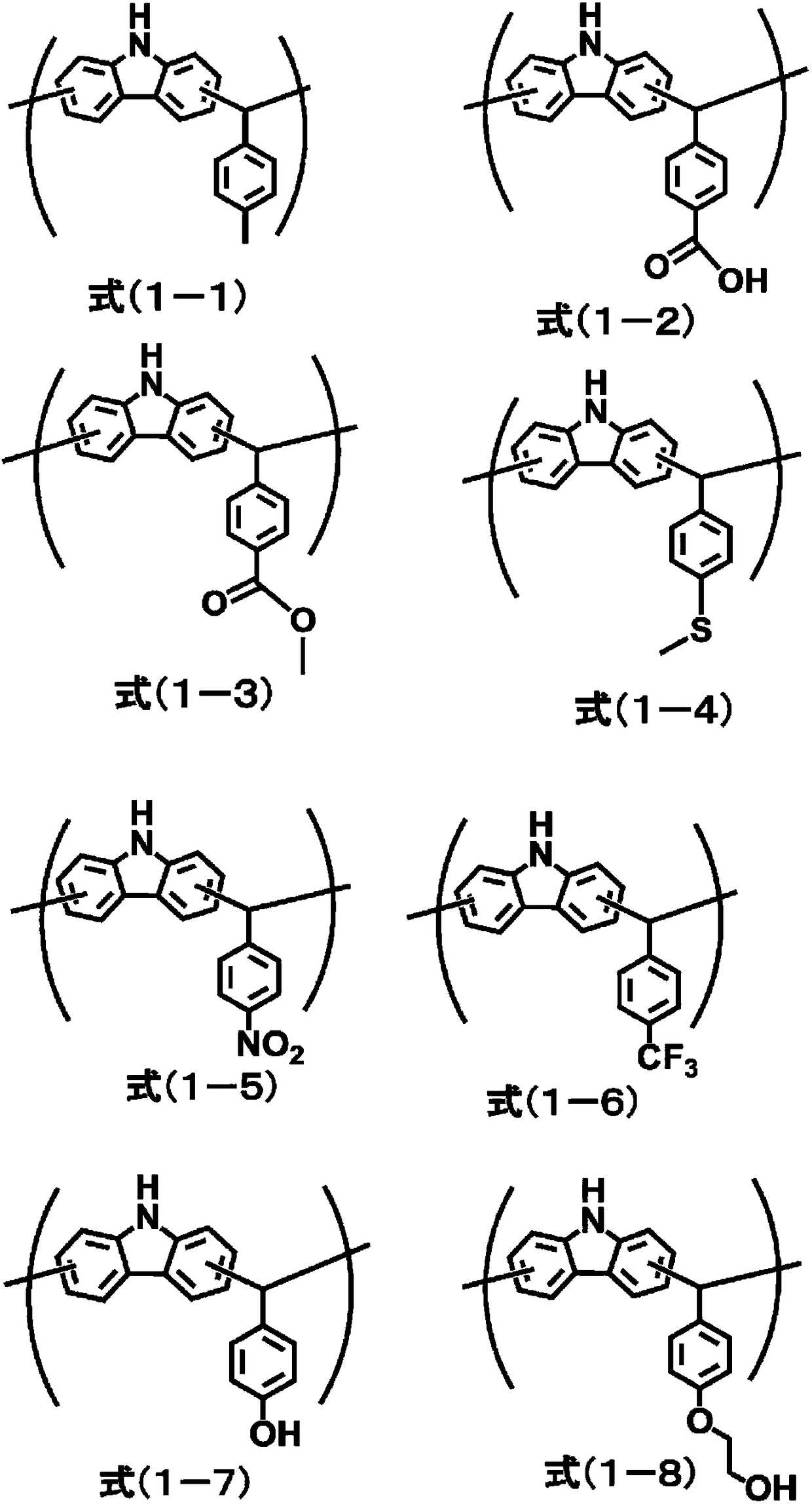 Composition for forming resist underlayer film with improved film density