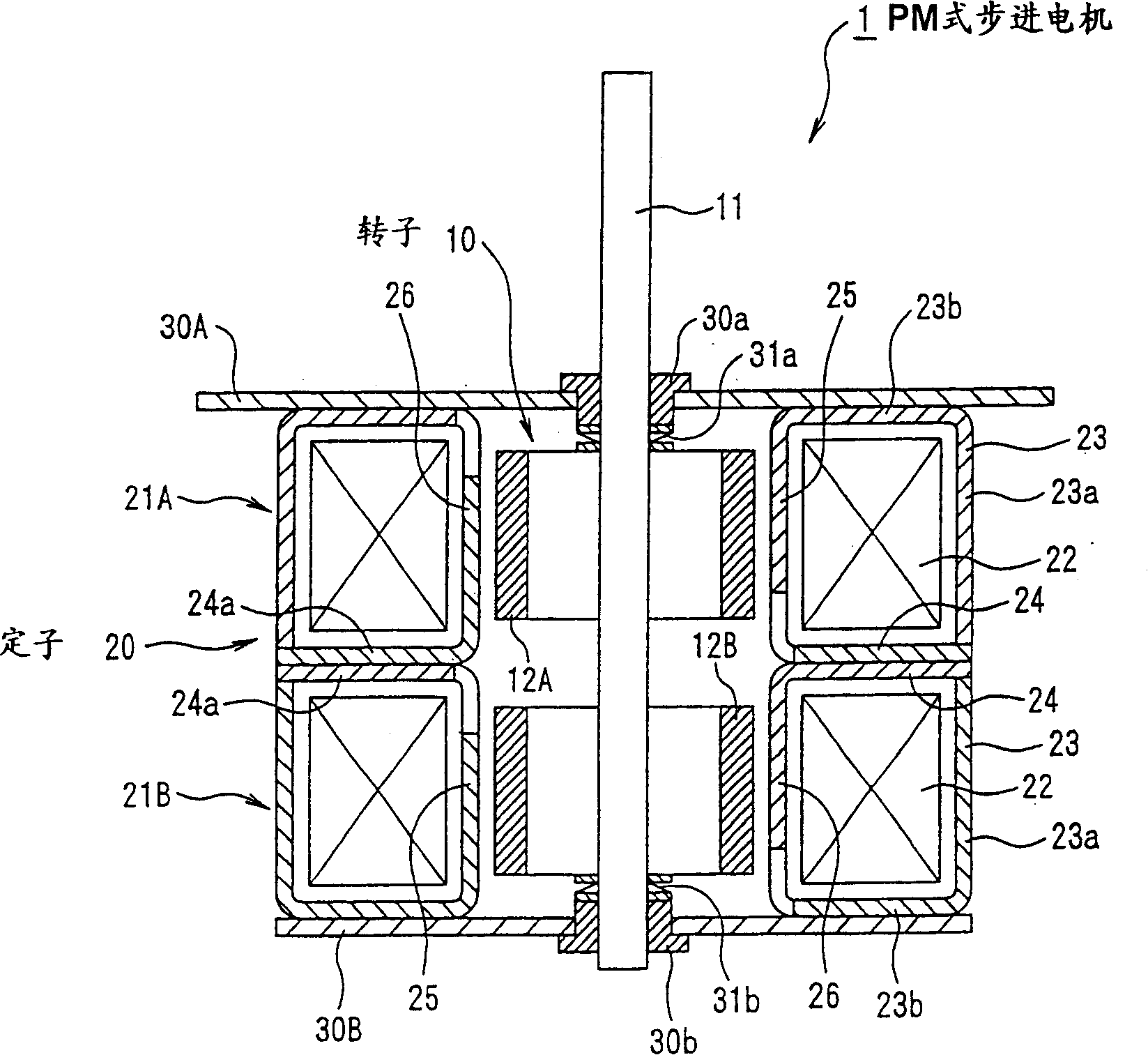 Permanent magnetic step-by-step motor