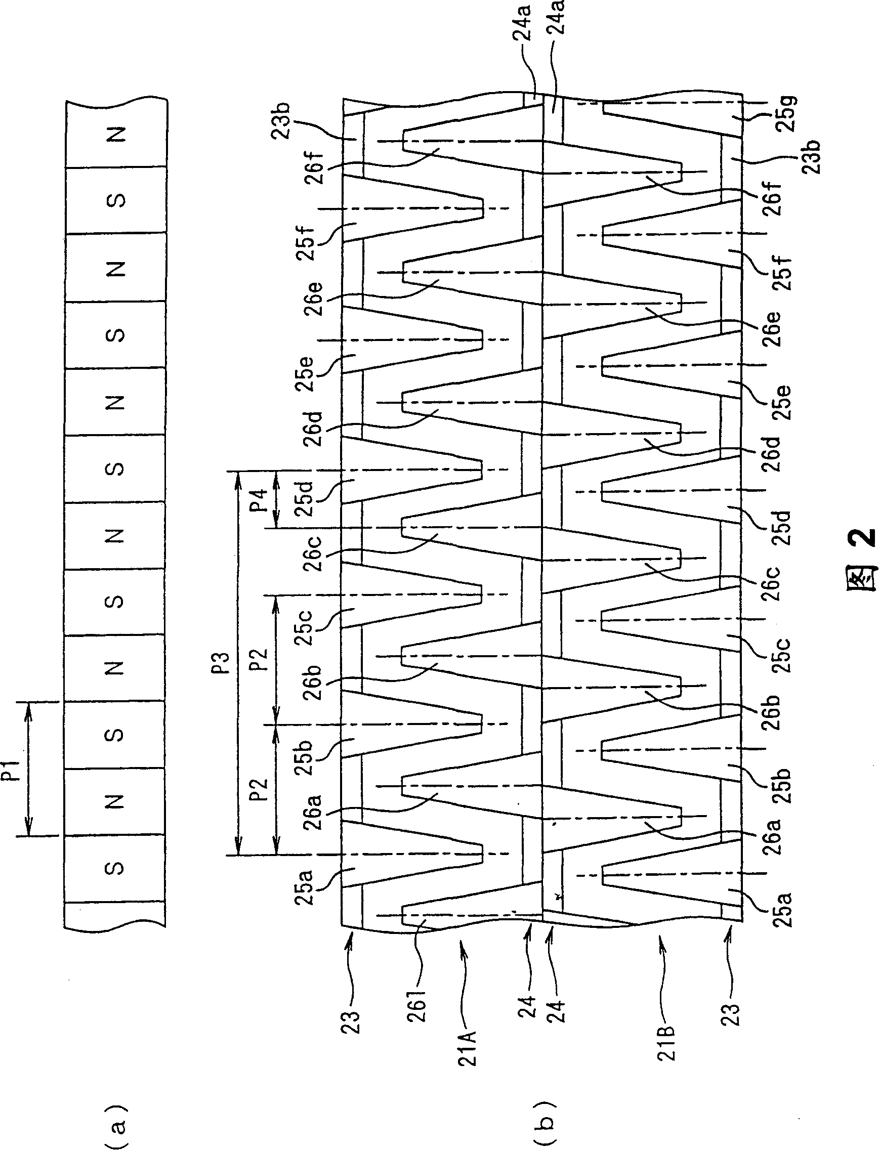 Permanent magnetic step-by-step motor