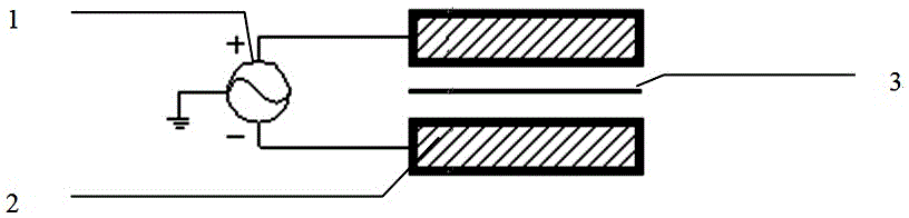 Atmospheric pressure low-temperature plasma continuous treatment apparatus and method for fiber tows