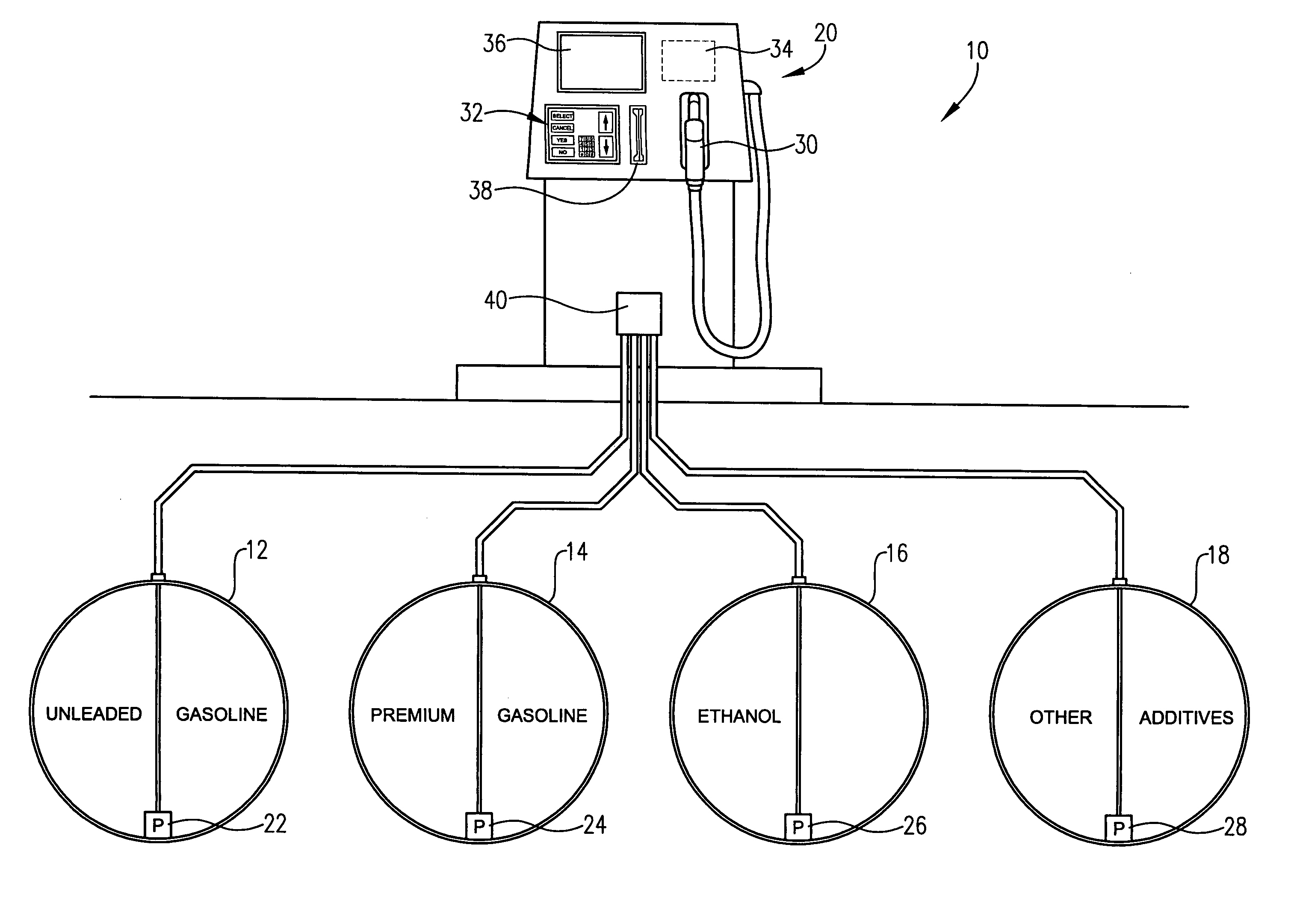 Method and system for blending and dispensing fuels