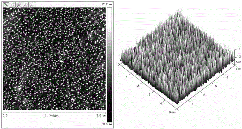 Method for preparing nano-microporous polymer thin-film material