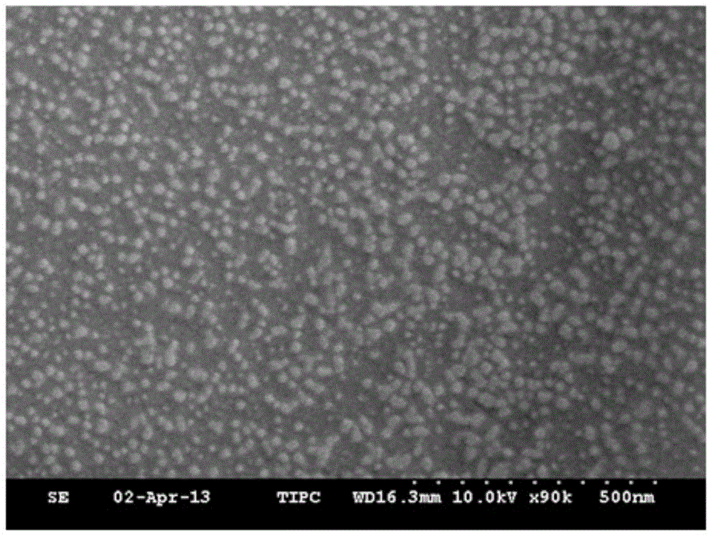 Method for preparing nano-microporous polymer thin-film material