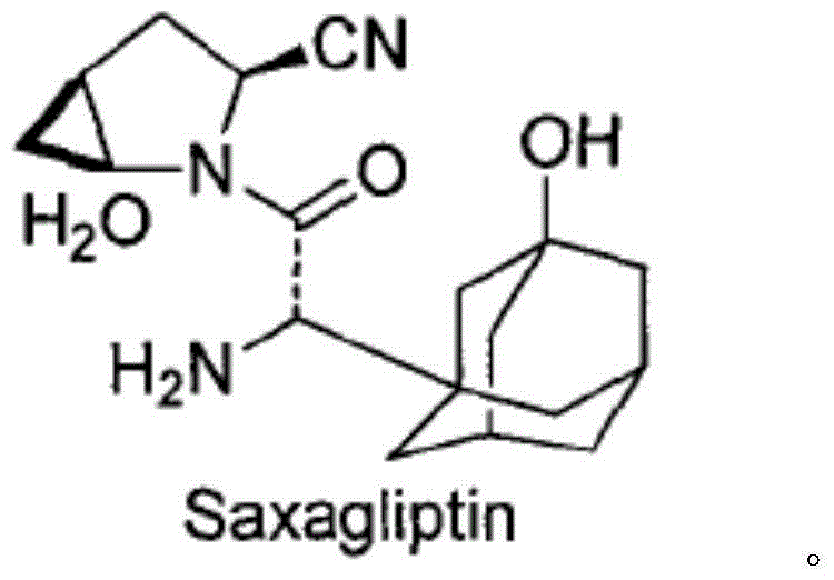 Saxagliptin and saxagliptin salt preparation method