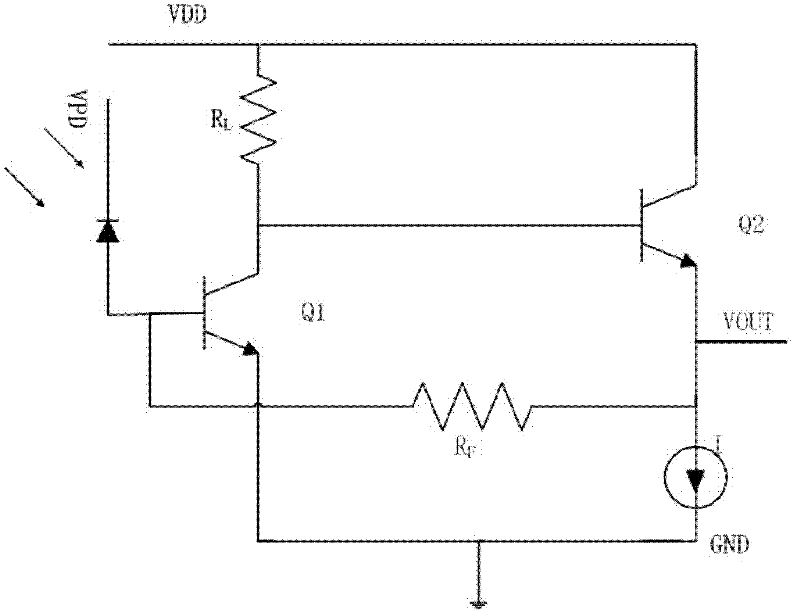 High-sensitivity front-end circuit of transimpedance amplifier (TIA)
