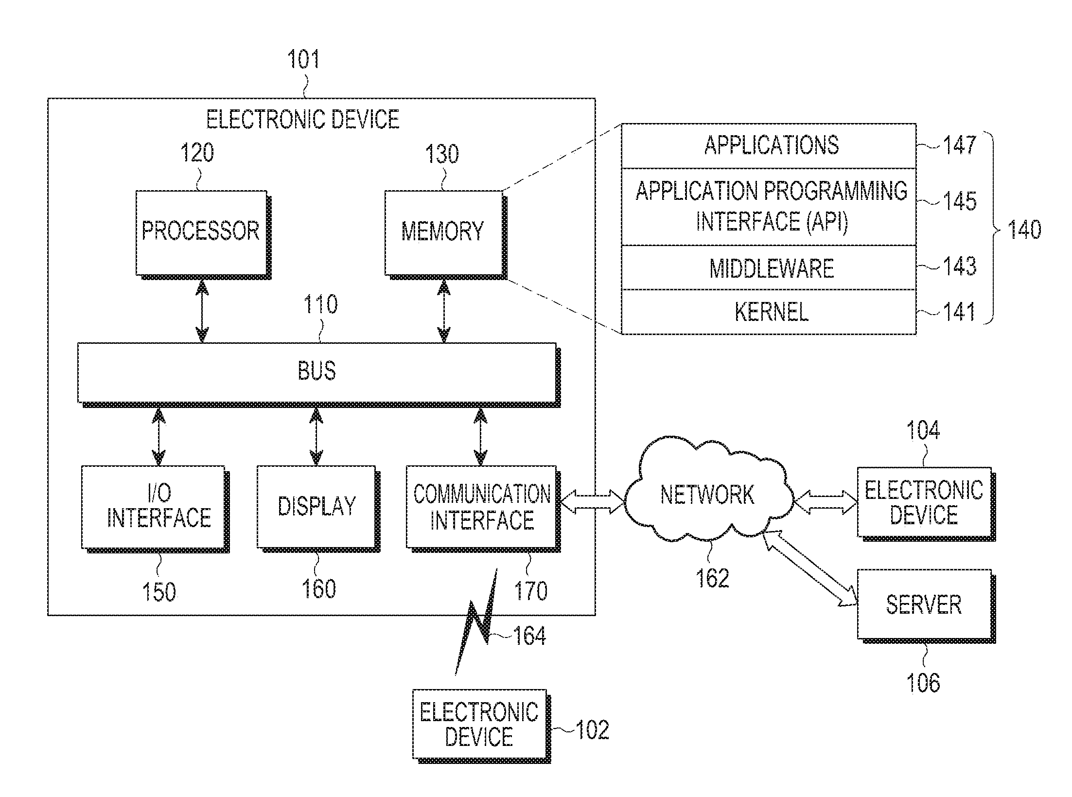 Method and apparatus for operating sensor of electronic device