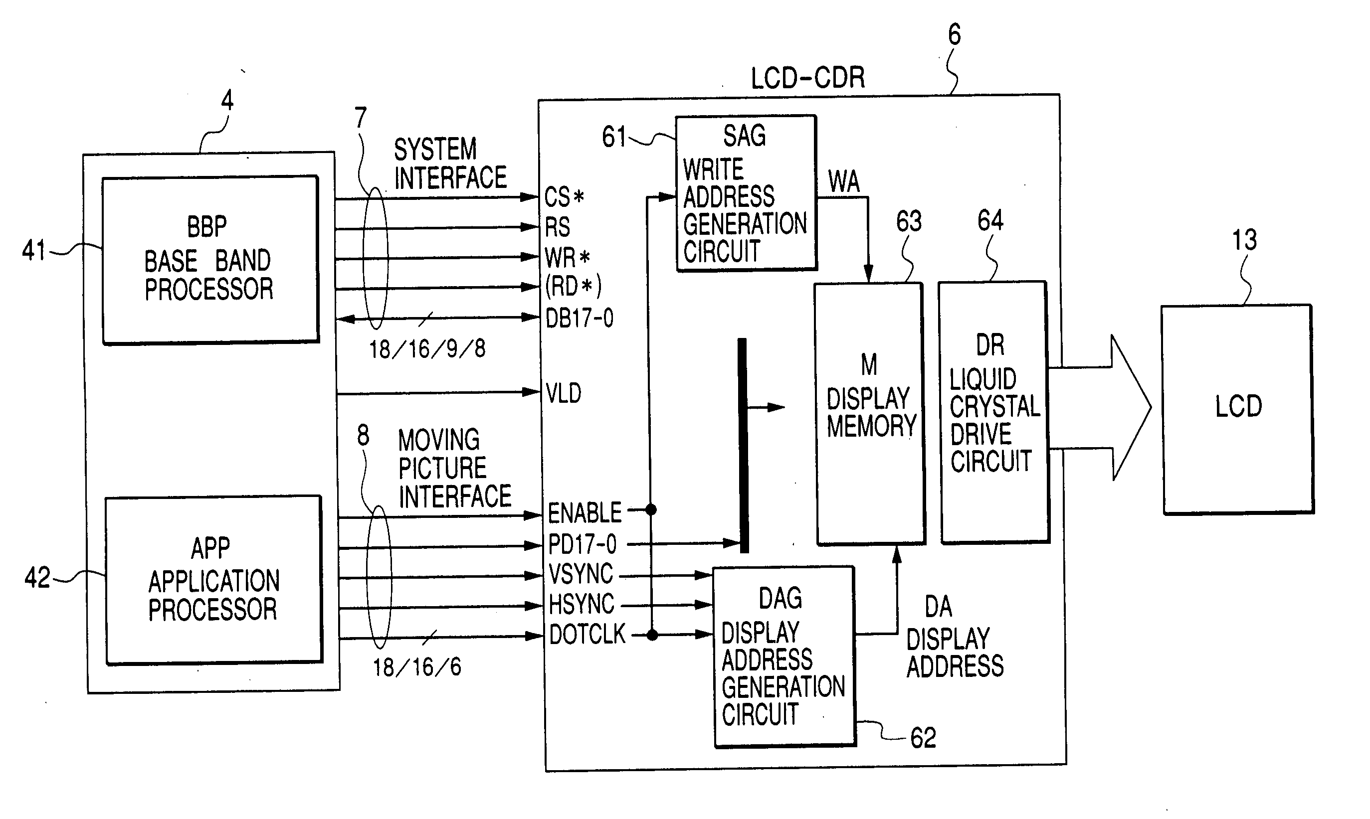 Display drive control circuit