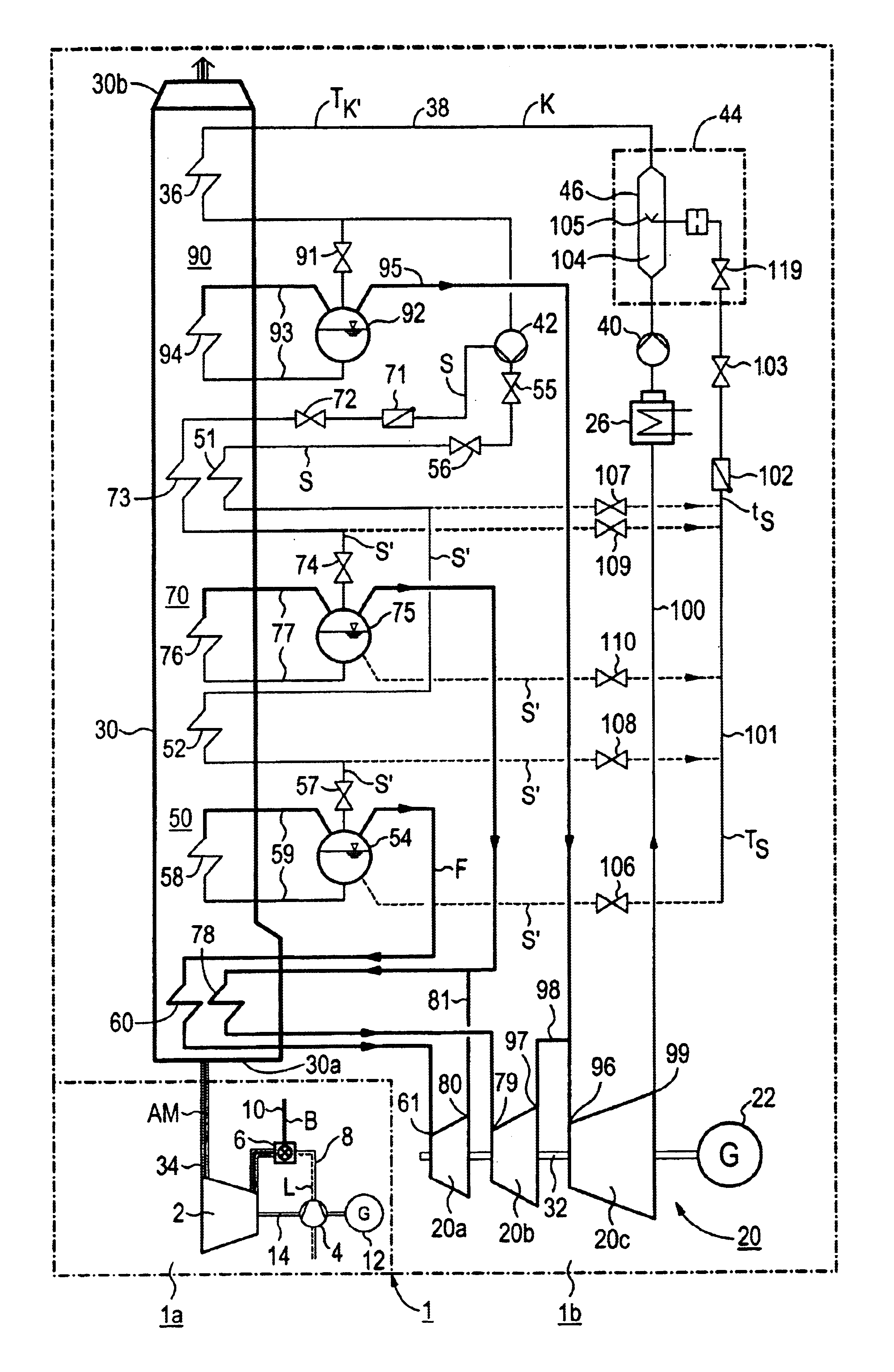 Method for operating a gas and steam turbine system and a corresponding system