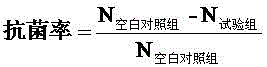 A kind of antibacterial resin composite material and preparation method thereof