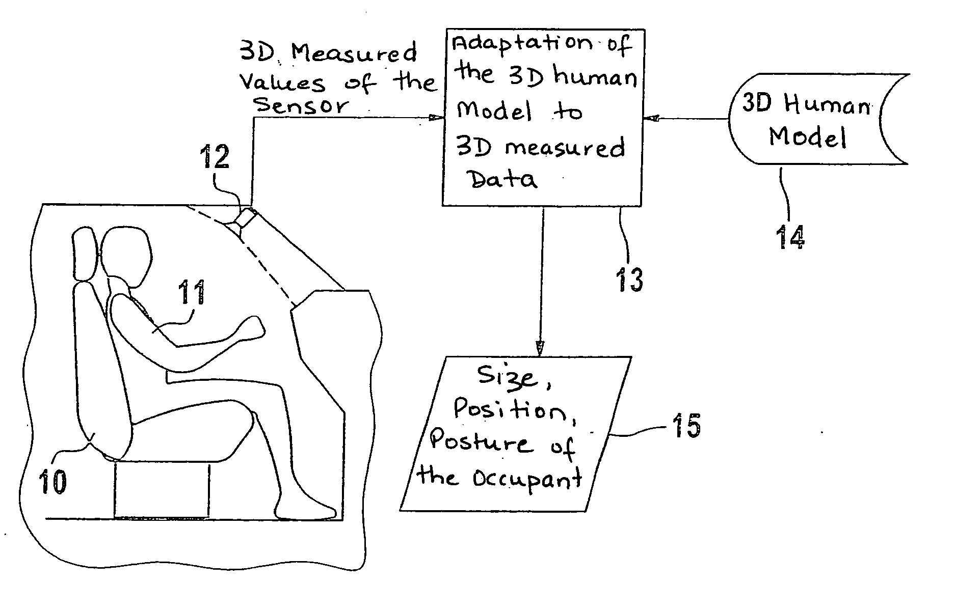 Method for detecting a person in a space