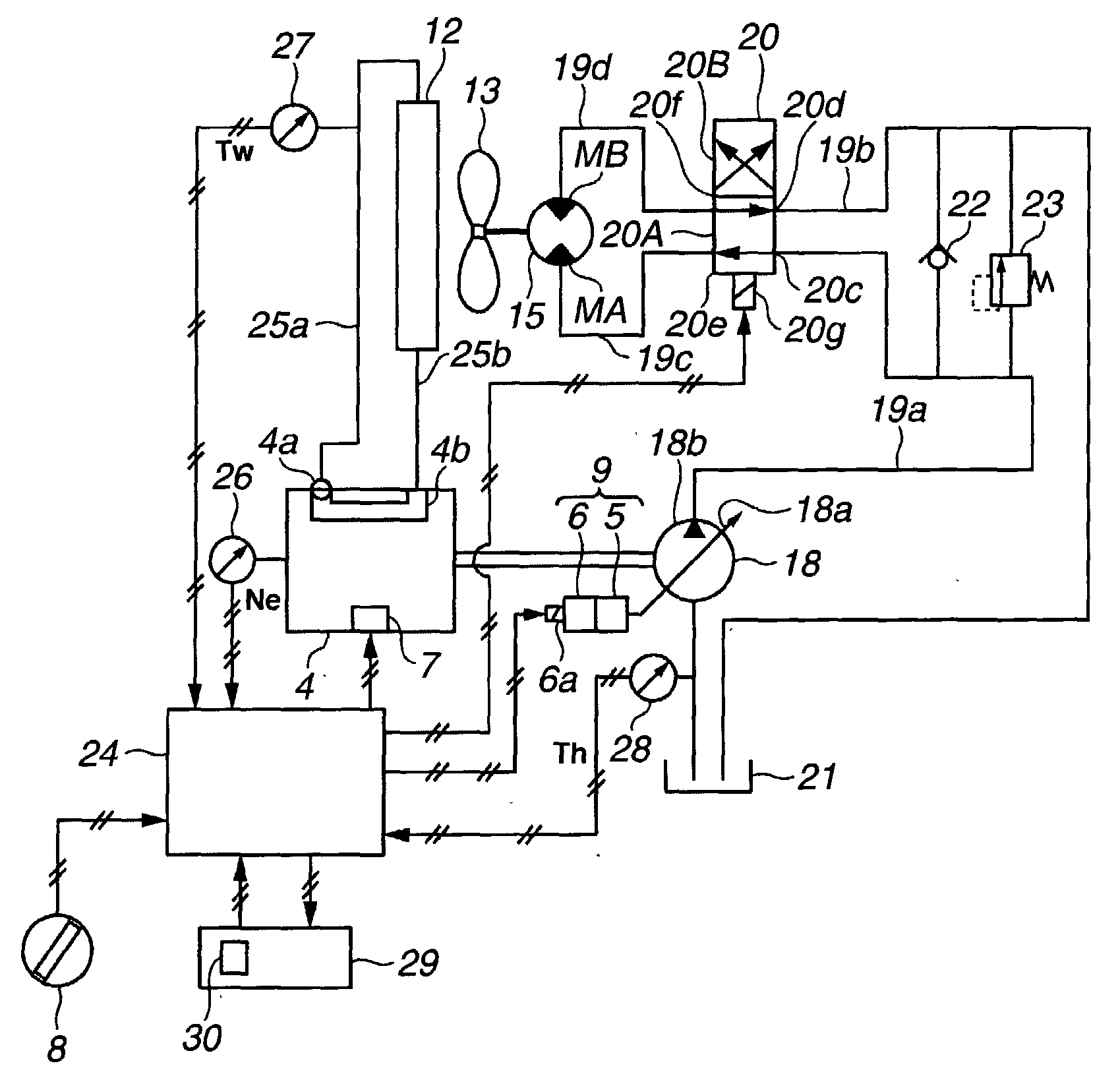 Control Apparatus and Control Method for Hydraulically Driven Cooling Fan