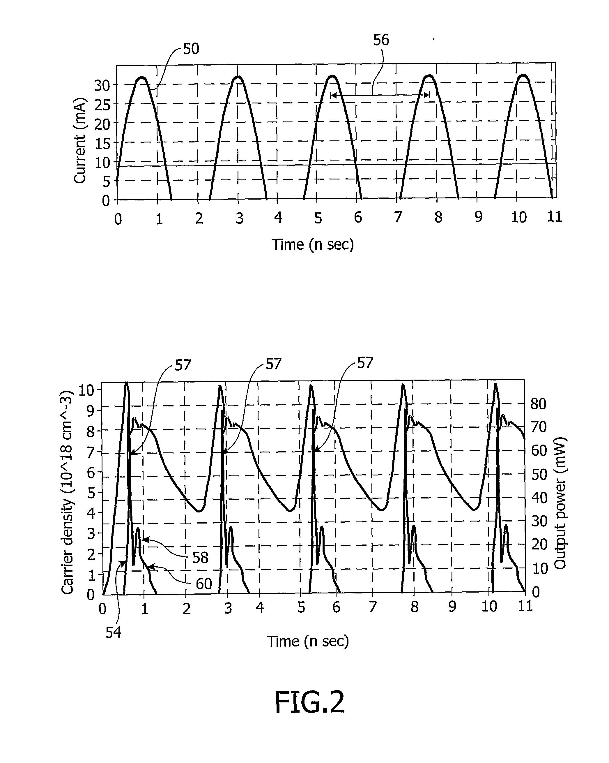 System For Reducing Feedback Noise Due to Relaxation Oscillation in Optical Data Recording Reproducing Systems Using Optimized External Cavity