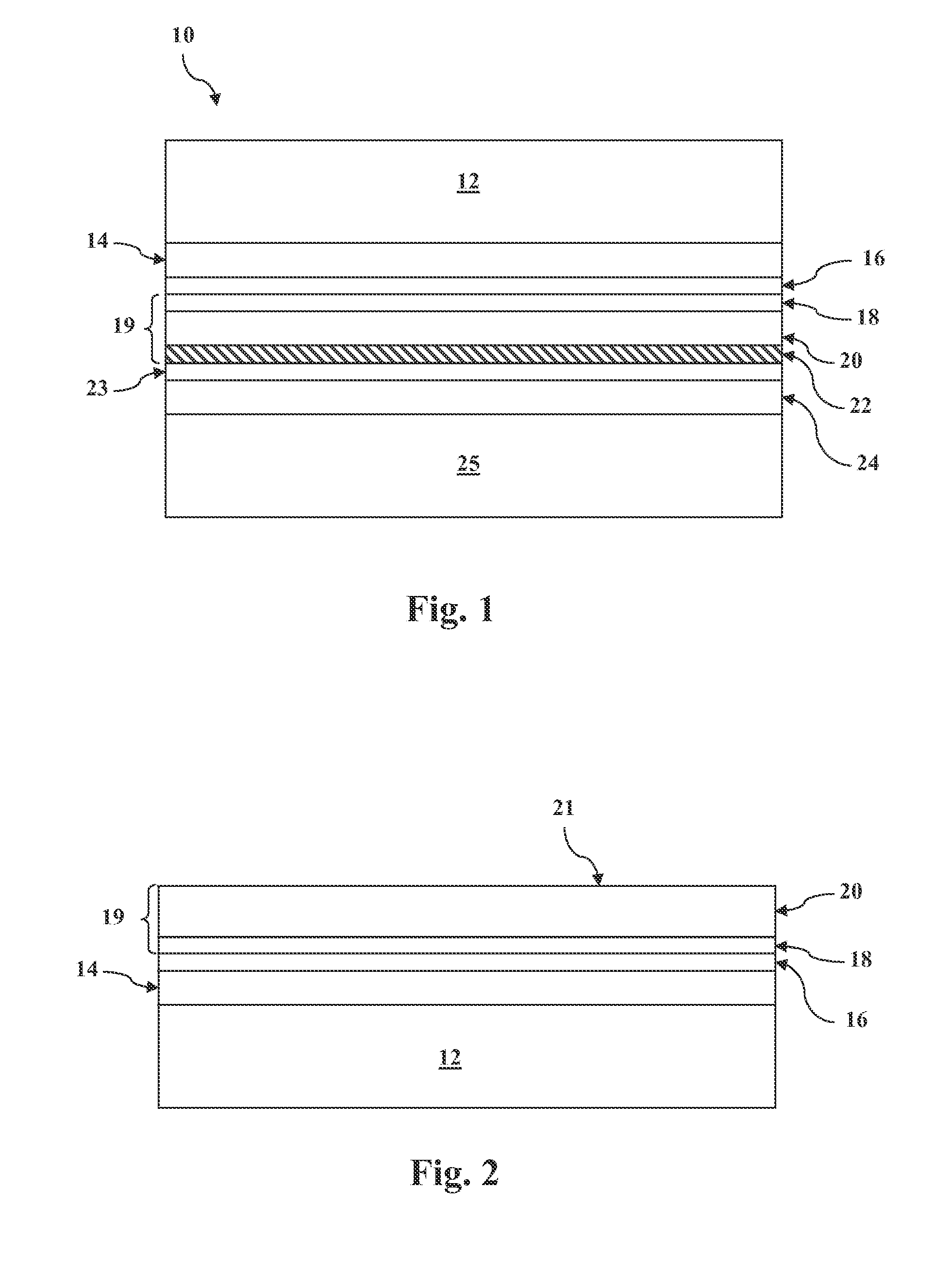 METHOD OF CONTROLLING THE AMOUNT OF Cu DOPING WHEN FORMING A BACK CONTACT OF A PHOTOVOLTAIC CELL