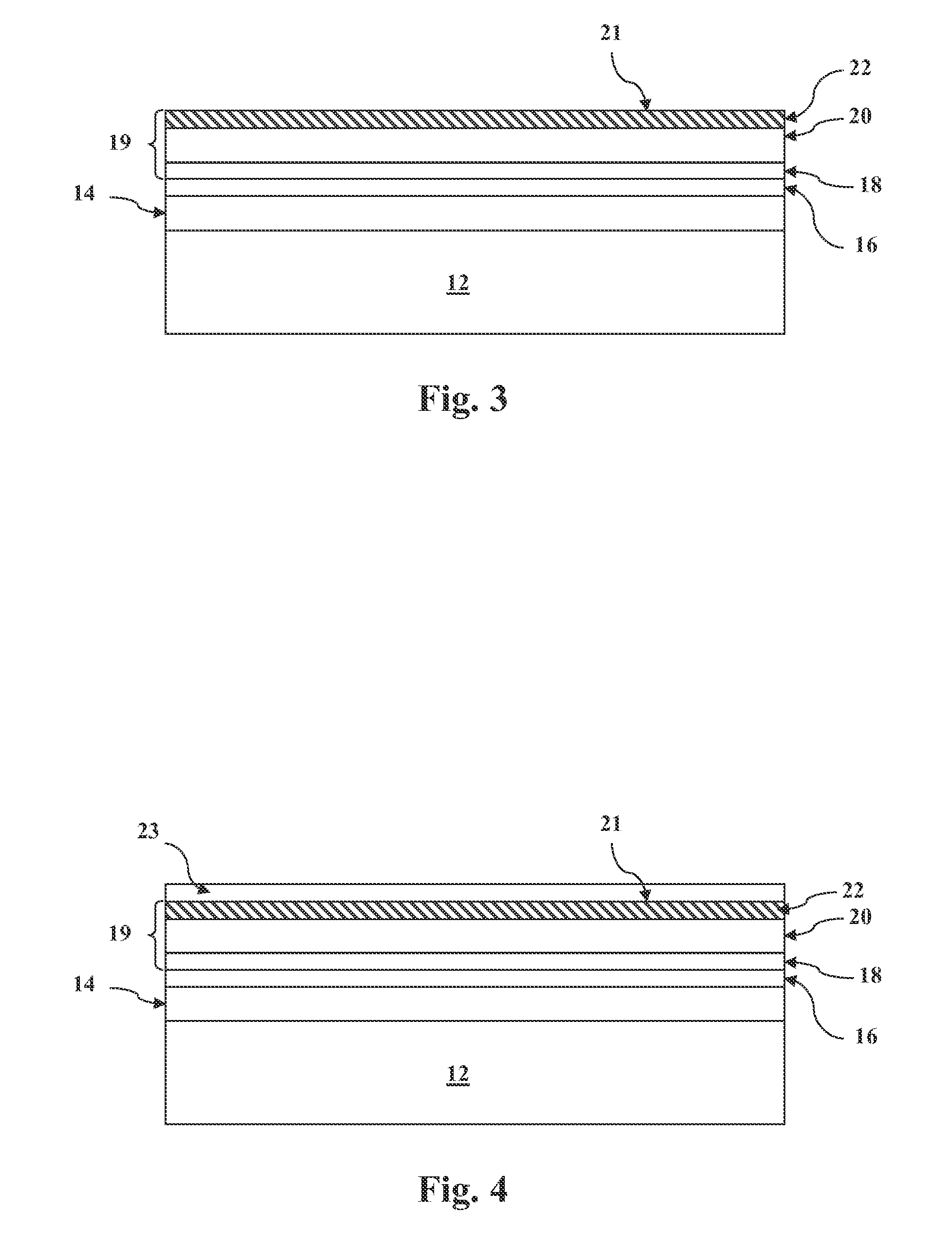 METHOD OF CONTROLLING THE AMOUNT OF Cu DOPING WHEN FORMING A BACK CONTACT OF A PHOTOVOLTAIC CELL