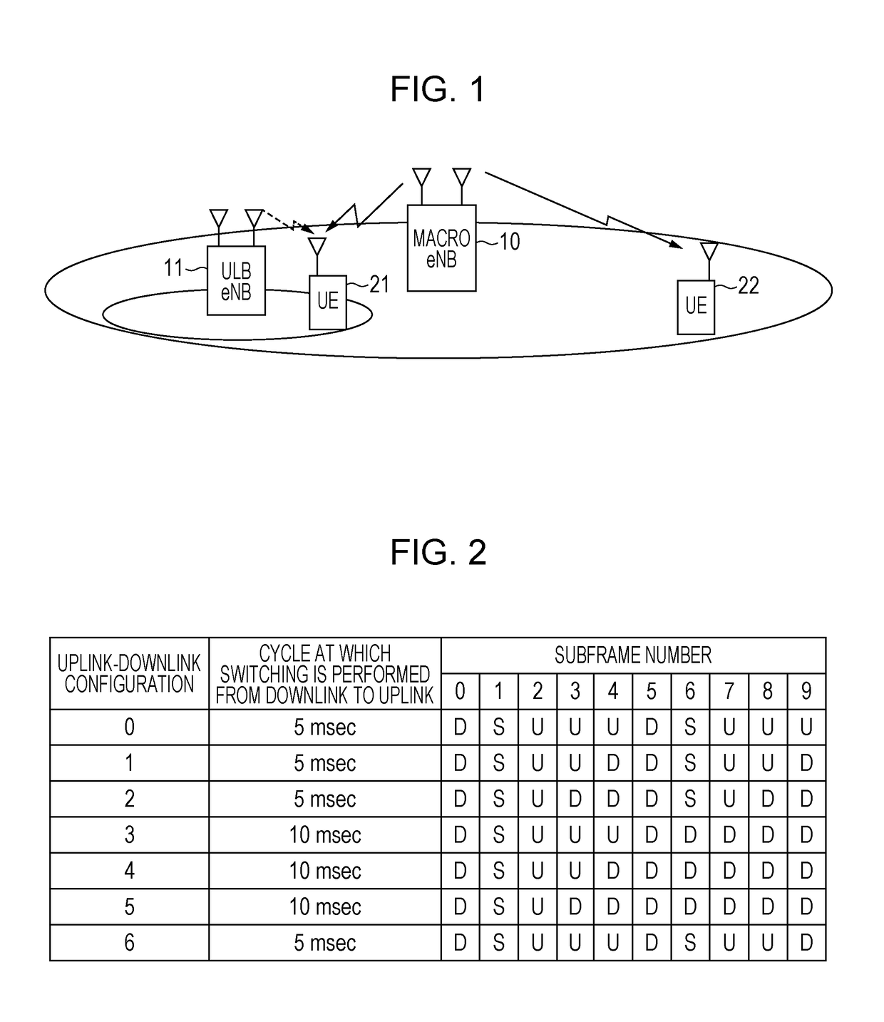 Base station apparatus and terminal device