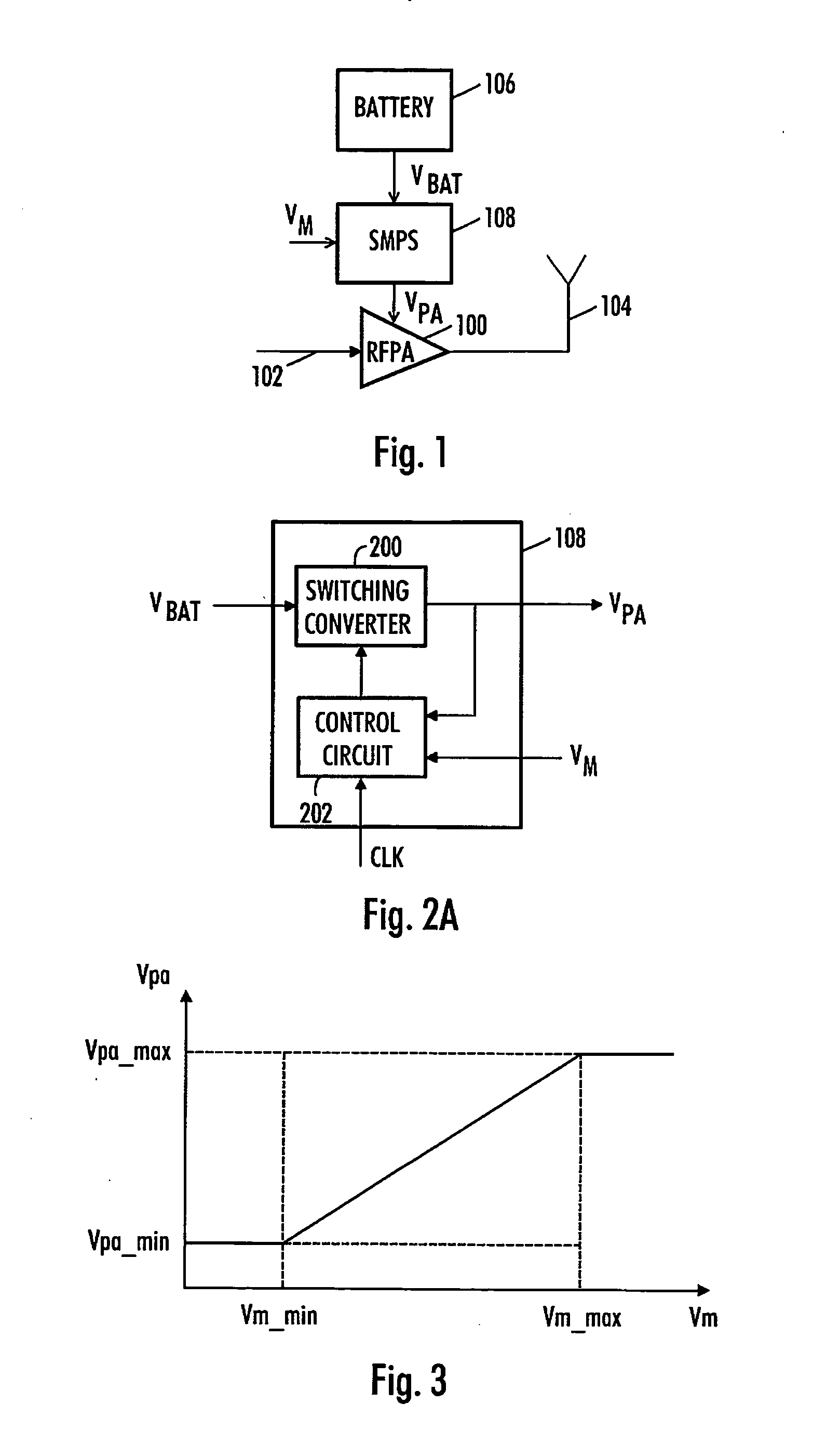 Controlling switching mode power supply of power amplifier