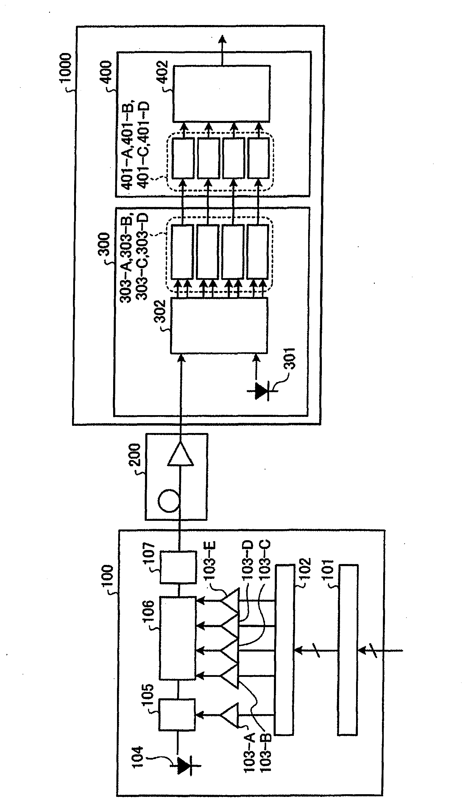 Optical transport system, optical transmitter device and optical receiver device