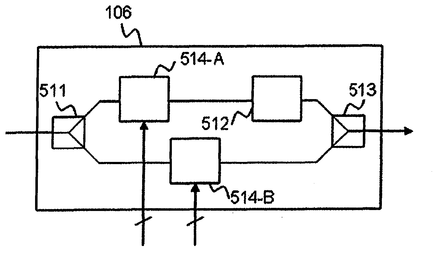 Optical transport system, optical transmitter device and optical receiver device