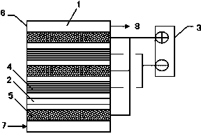Device and method for treating organic waste water through combination of anode filter bed and cathode filter bed