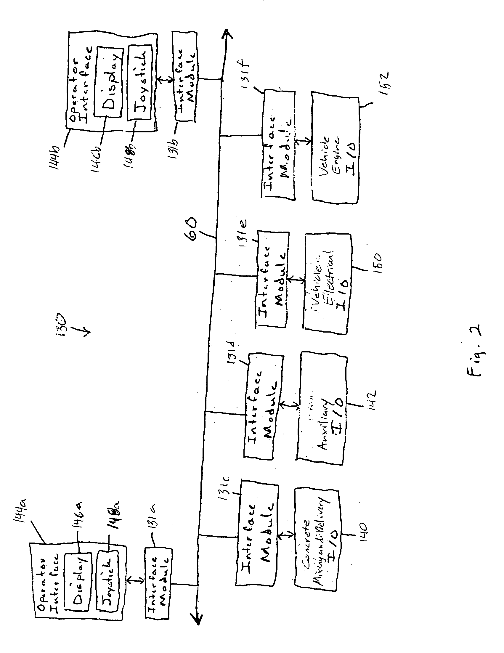 Concrete placement vehicle control system and method