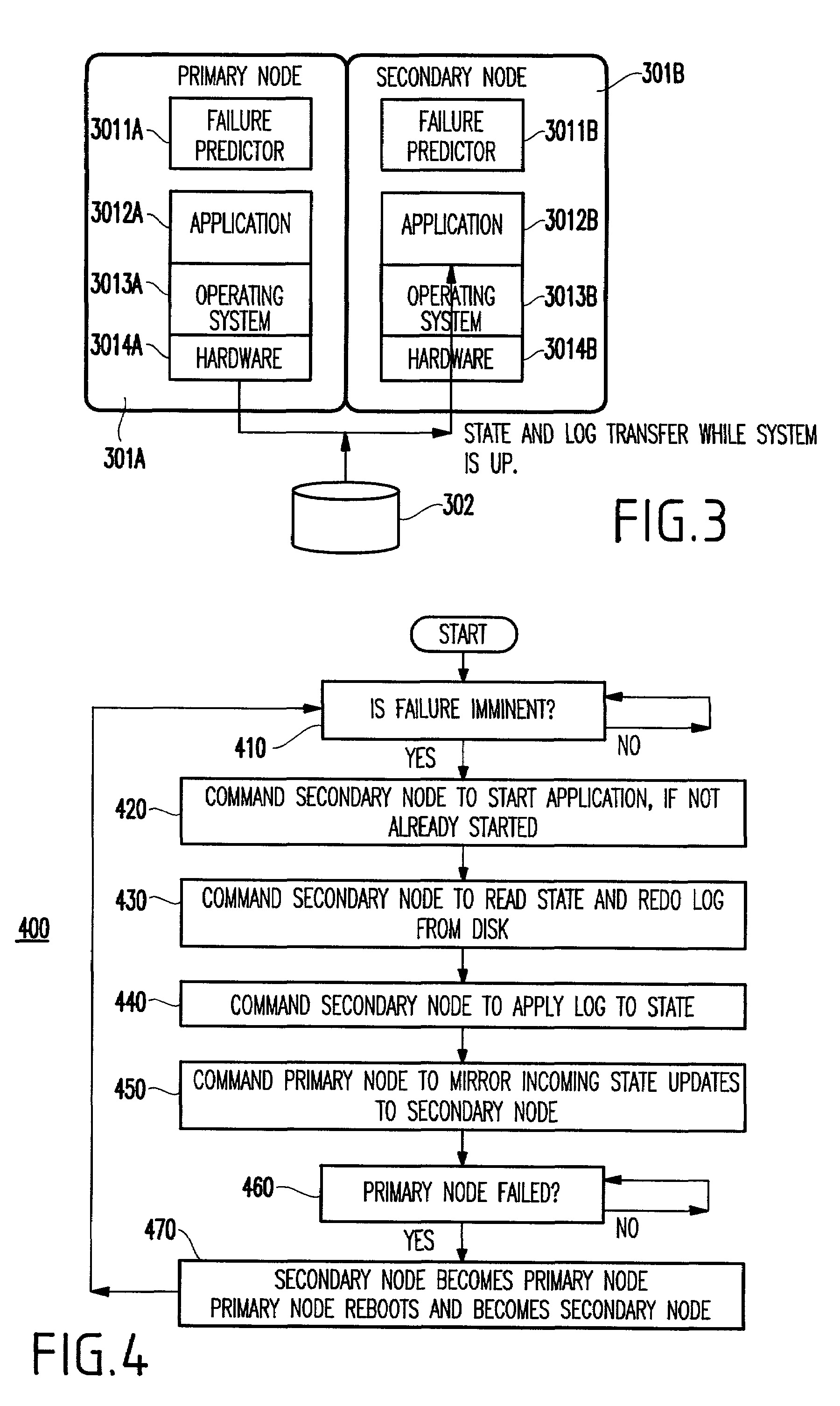 Method and system for proactively reducing the outage time of a computer system