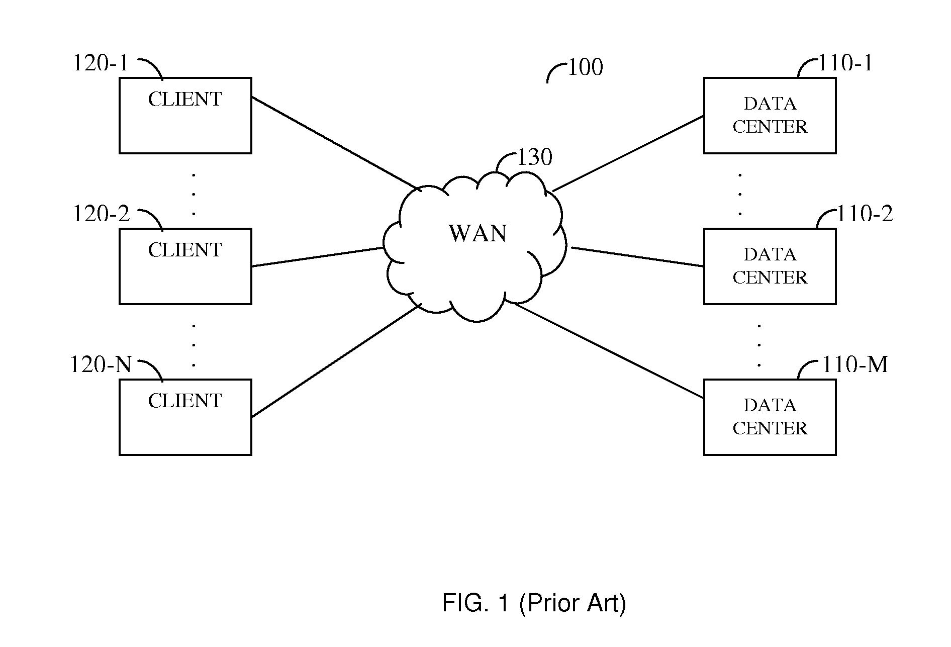 Cloud connector for interfacing between a network attached storage device and a cloud storage system